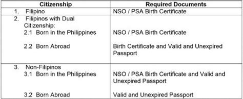 dlsu application|Freshman Application Procedures .